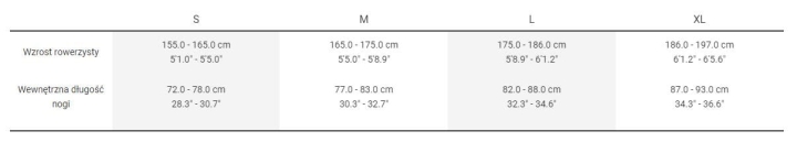 FX 2 Disc Equipped.JPG