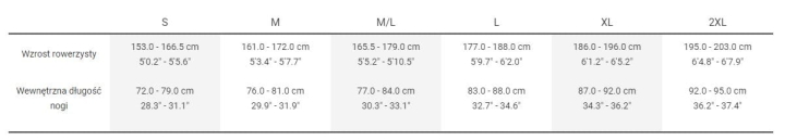 Procaliber 95 rozmiary.JPG