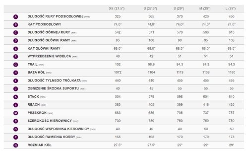 Tempt Liv 3-GE geometria.JPG