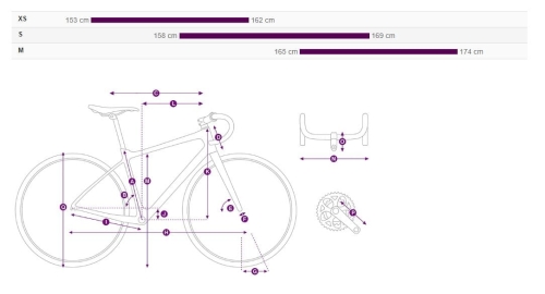 Avail AR4 rozmiary.JPG