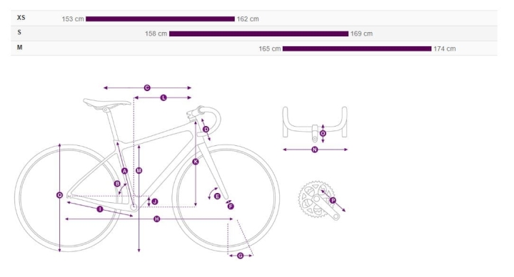 Avail AR4 rozmiary.JPG