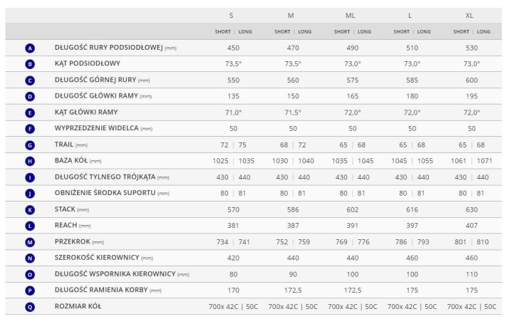 Revolt 2 geometria.JPG