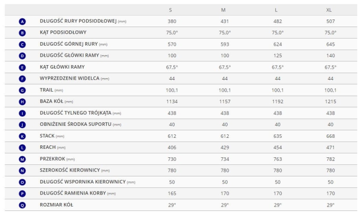 Stance 29 1 geometria.JPG