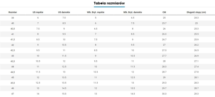 tabela rozmiarów.JPG