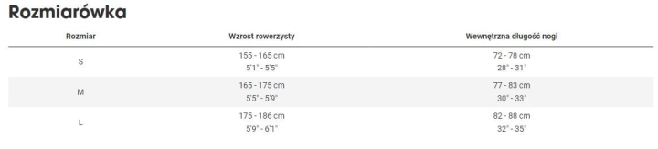 Fx 2 Disc Stragger - rozmiarówka.JPG