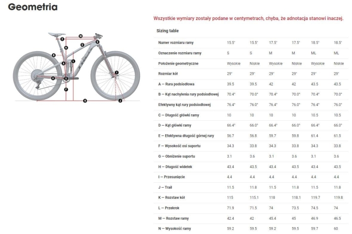 Top Fuel 5 geometria 1.JPG