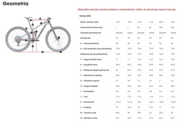 Top Fuel 5 geometria 2.JPG