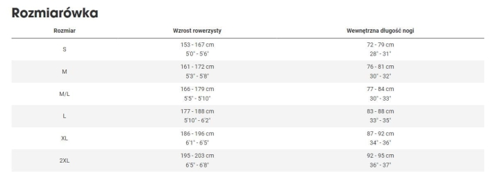 Top Fuel 5 rozmiarówka.JPG