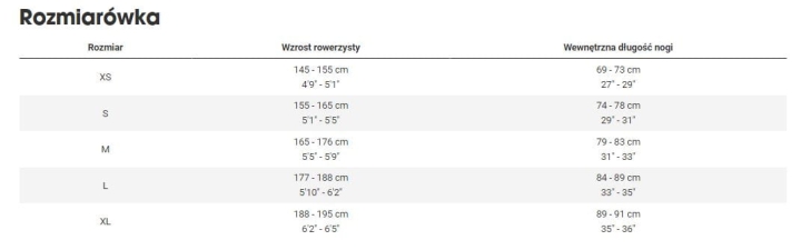 Powerfly FS 4 625 Gen 2 -rozmiarówka.JPG