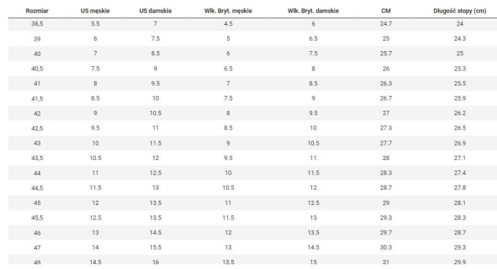 rozmiarówka buty.JPG