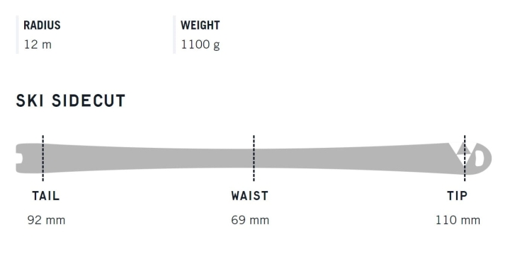 Taliowanie dla rozmiaru 140 cm