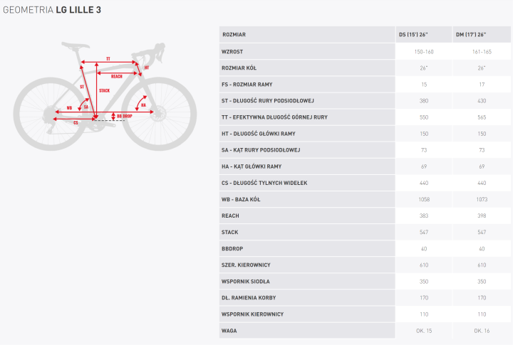 LGLIZ326X15W006320-geometria.png