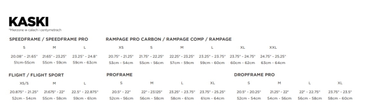 Tabela Rozmiarow-Fox-Kaski-Rowerowe.png