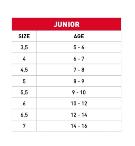 rozmiarówka-reusch-junior.jpg
