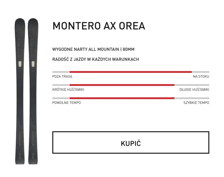 montero-ax-orea.jpg