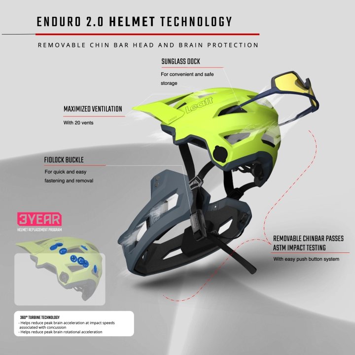 Enduro_2.0_Helmet_Tech.webp