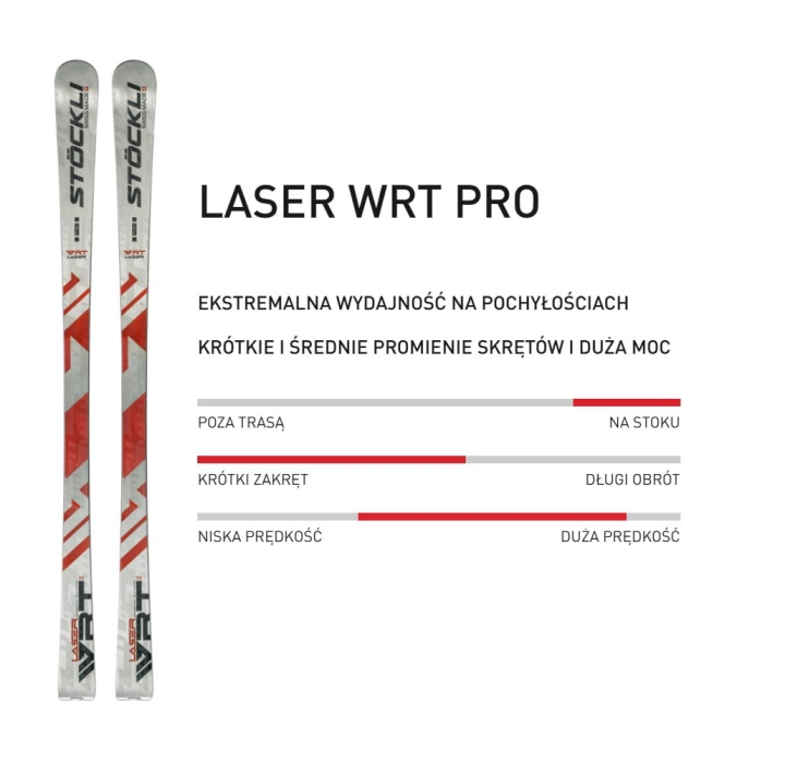 Laser WRT Pro.jpg