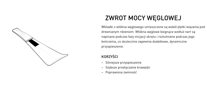 zwrot-mocy-weglowej.jpg