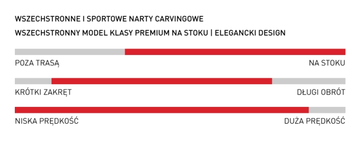 orea-sc-info.png