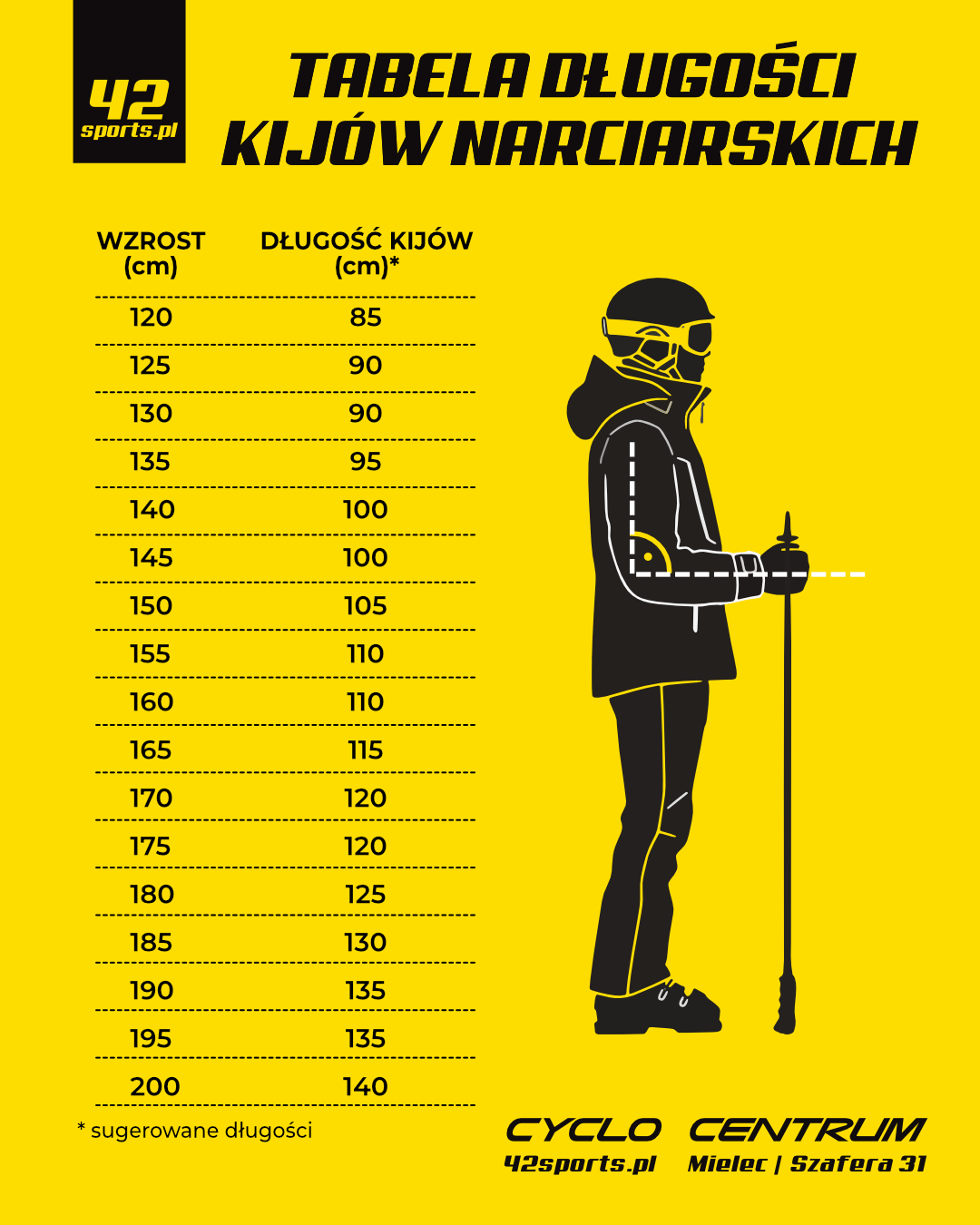 tabela długości kijków narciarskich 42sports.pl